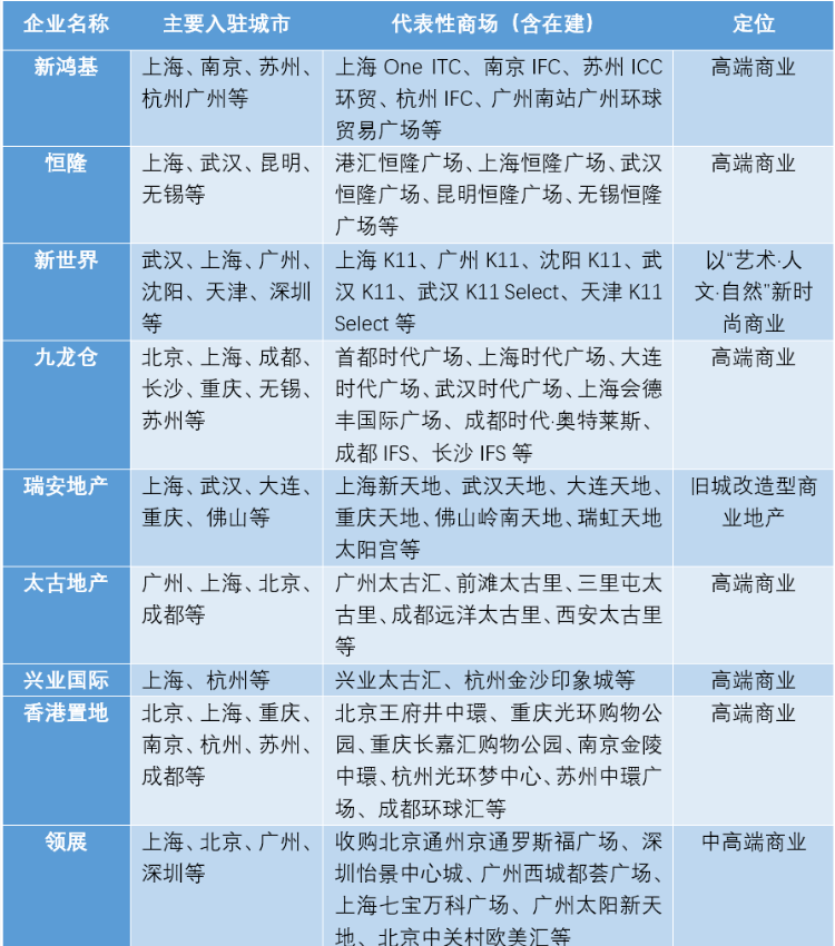 QQ截圖20220725110549.png