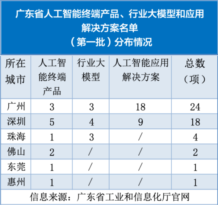 QQ20250429-154302.png