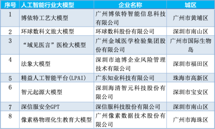 QQ20250429-154520.png
