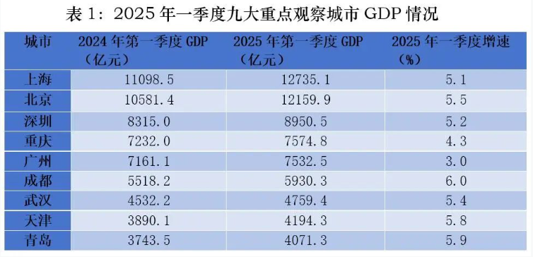 QQ20250515-144552.png