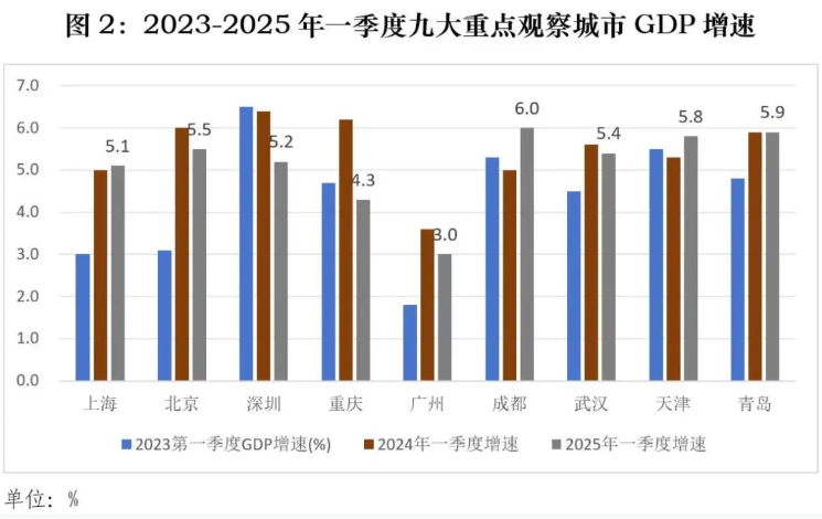 QQ20250515-144642.png