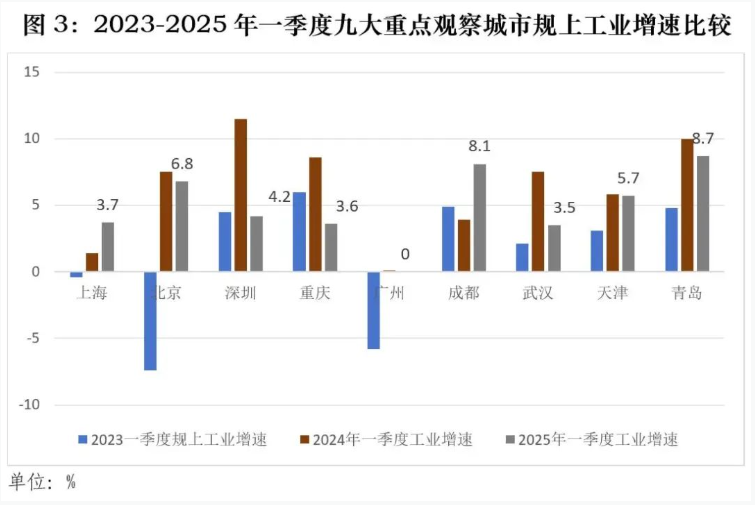 QQ20250515-144715.png