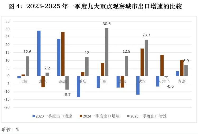 QQ20250515-144736.png