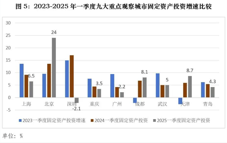 QQ20250515-144758.png